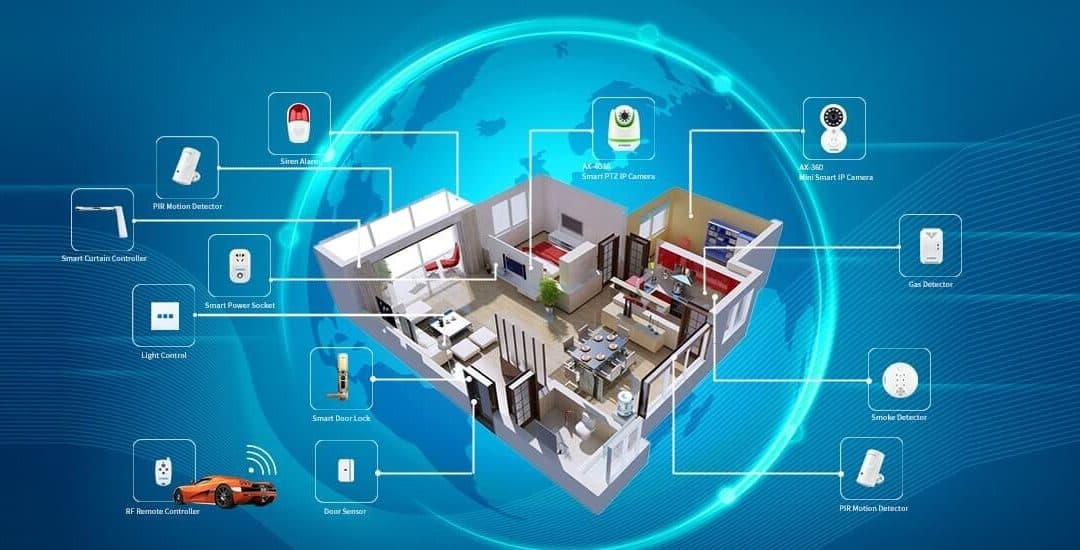 Smart Security Intelligent Protection for Modern Living